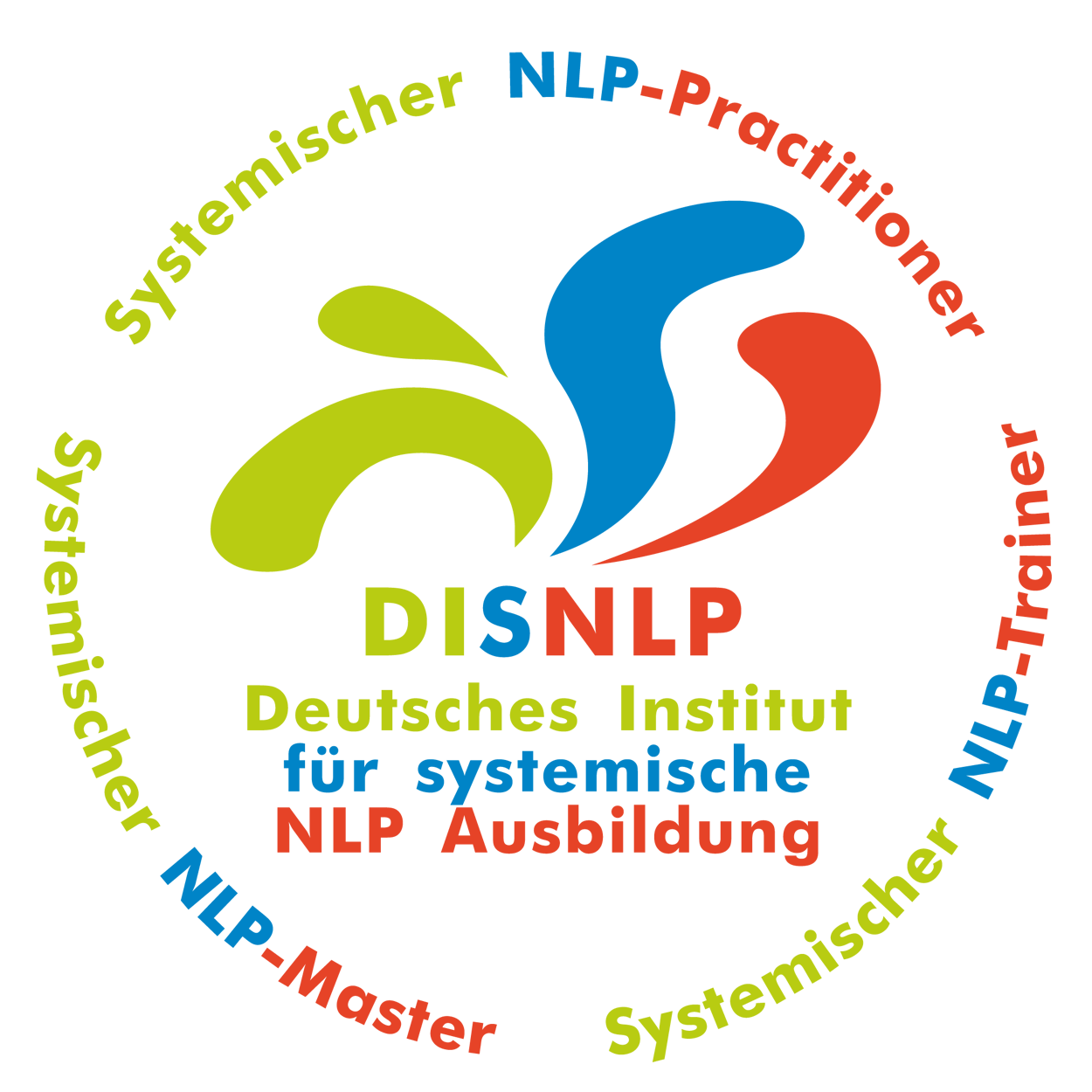 Selbstbewusstseinstraining Hannover mit NLP-Diplom® mehr Selbstbewusstsein stärken Hannover, NLP Coaching Ausbildung Hannover mit Familienaufstellung