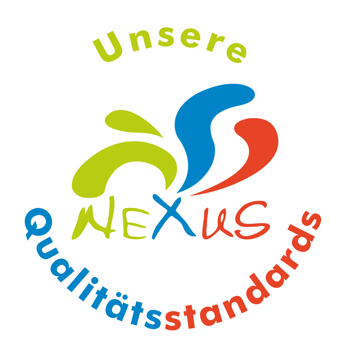 Die Nexus Qualitätsstandards. Selbstbewusstseinstraining Hannover mit NLP-Diplom® mehr Selbstbewusstsein stärken Hannover, NLP Coaching Ausbildung Hannover mit Familienaufstellung
